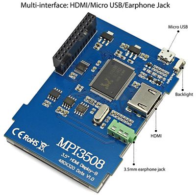 RASPBERRY PI 3.5" 480x320 HDMI,TCH,3.5MM