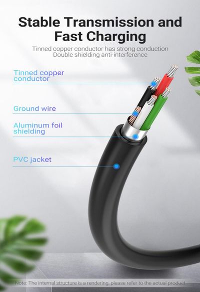 Vention USB-2.0 CABLE A-MALE / miniB 1,0m