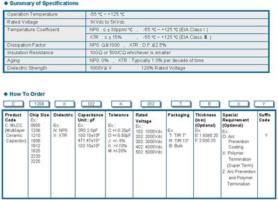 CAP CER 4N7 2000V XTR 1812