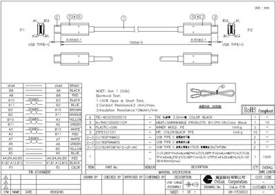 USB-C(M) to USB-C(M) 1M black USB3.0 5Gb