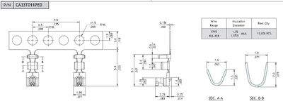 1.27mm AWG26-28 Sn PhBr