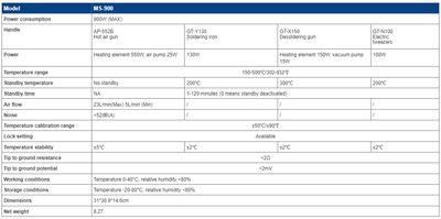 Atten MS-900 Service Station 900W 150-550C