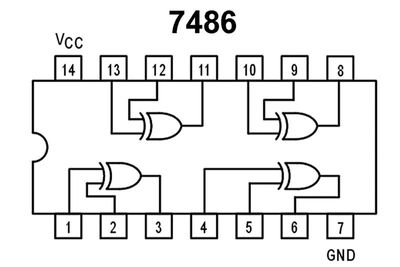 TTL-LOGIC IC XOR 7486 HC-FAMILY SO14