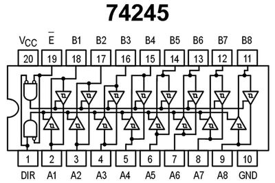 TTL-LOGIC IC BUS 74245 LS-FAMILY DIP20