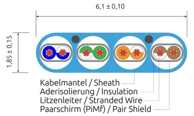 CAT6A FLAT NETWORK CABLE U/FTP 1,5m white