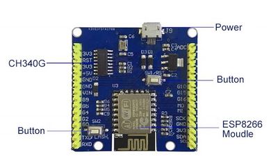 ESP8266 TPYBoard V202 DEV BOARD ESP8266 TPYBoard V202 DEV BOARD