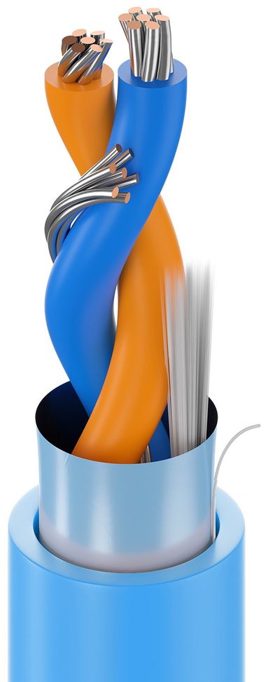 Belden 3076F Fieldbus CABLE 2x 18AWG BLUE 1m