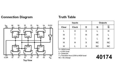 CMOS-LOGIC IC FF 40174 DIP16