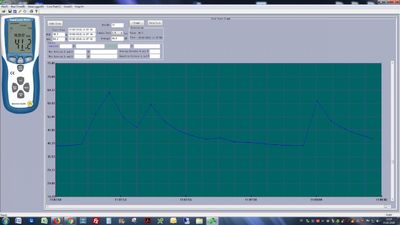 PeakTech 8005 Professional Sound Level Meter with Datalogger 30-130dB