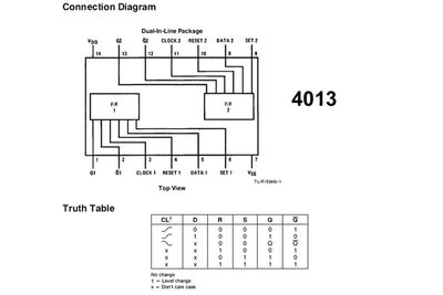 CMOS-LOGIC IC FF 4013 SO14 CMOS-LOGIC IC FF 4013 SO14