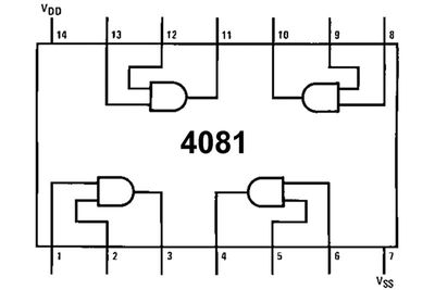 CMOS-LOGIC IC AND 4081 DIP14