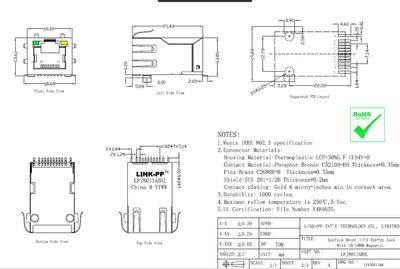 RJ45 10/100 RA WITH MAGNETICS RJ45 10/100 RA WITH MAGNETICS