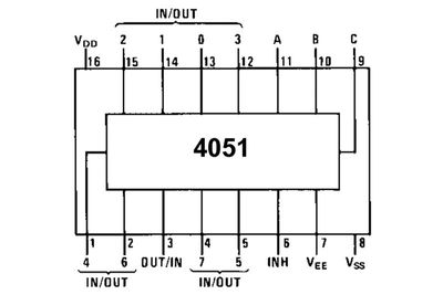 CMOS-LOGIC IC MUX 4051 SO16