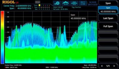 Rigol RSA5000-B40 25MHz to 40MHz OPTION LICENSE