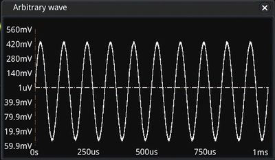 Rigol MSO5000-AWG OPTION LICENSE