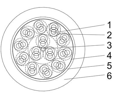 MULTIPAIR CABLE SCSI 13 PAIR 28AWG MULTIPAIR CABLE SCSI 13 PAIR 28AWG