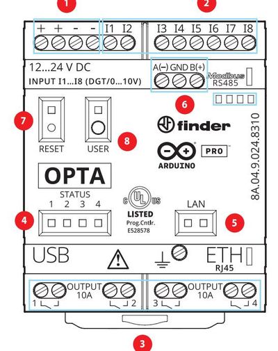 Finder Opta PLUS Base + ModBus PROGRAMMABLE LOGIC RELAY (PLR)