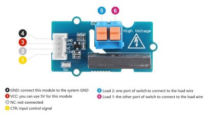 Grove 1-CH Solid State Relay Module V2