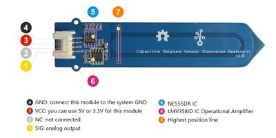 Grove Capacitive Soil Moisture Sensor