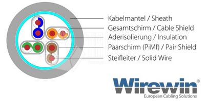 CAT6A PATCH CABLE SHIELDED S/FTP 3m grey