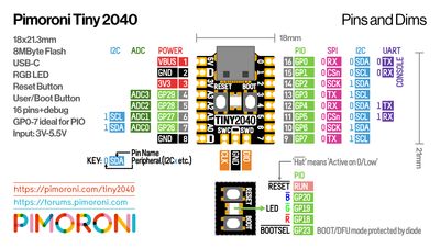 Pimoroni Tiny 2040 2MB DEVELOPMENT BOARD