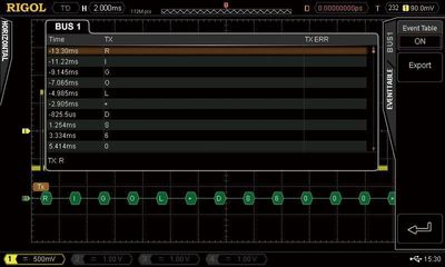 Rigol MSO5000-COMP RS232/UART OPTION LICENSE Rigol MSO5000-COMP RS232/UART OPTION LICENSE