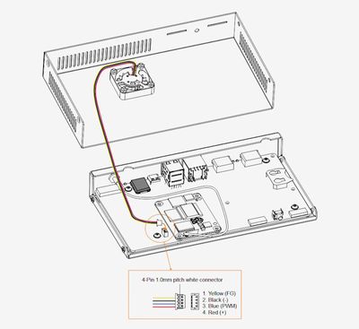 RASPBERRY CM5 IO BOARD CASE