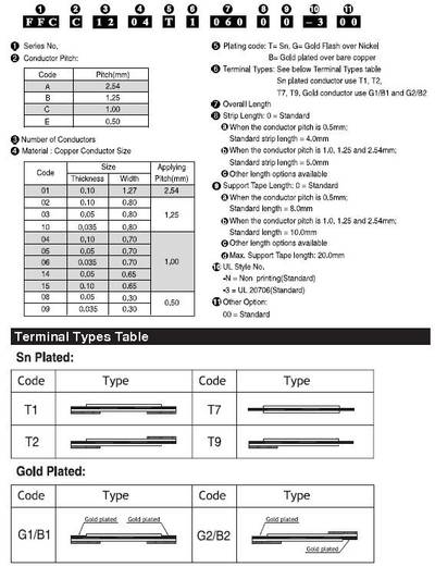 FFC cable 1,0mm 24pole Sn 43mm