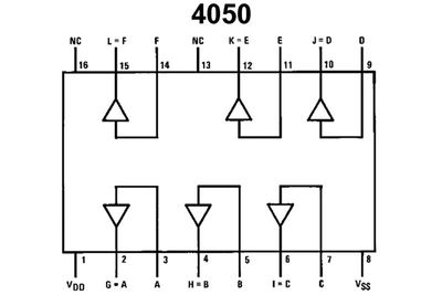 TTL-LOGIC IC LEVEL 744050 HC-FAMILY DIP16