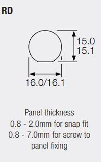 FUSE HOLDER PANEL MOUNT 6x32mm