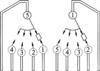 PCB ROTARY SWITCH 2-POLE 3-POSITION PCB ROTARY SWITCH 2-POLE 3-POSITION