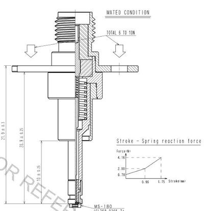 RF Switch SMA(F) test adapter