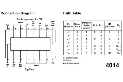 CMOS-LOGIC IC REG 4014 DIP16