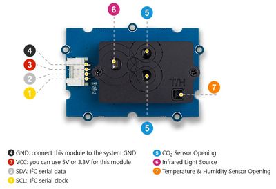 Grove CO2 & Temperature & Humidity Sensor (SCD30) - 3-in-1 Grove CO2 & Temperature & Humidity Sensor (SCD30) - 3-in-1