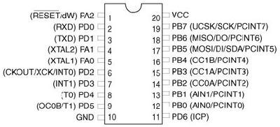 Atmel AVR MICROCONTROLLER 2K 20MHz DIP20