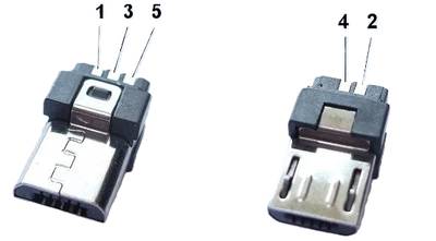 USB microB male 5-pin solderable wire connector USB microB male 5-pin solderable wire connector