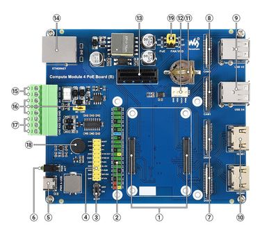 Waveshare CM4 IO Board with PoE Feature (B) Waveshare CM4 IO Board with PoE Feature (B)