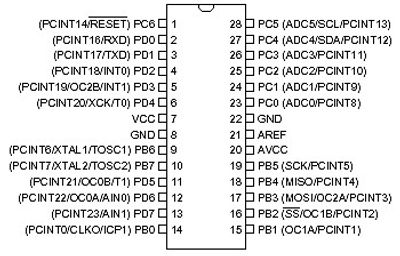 Atmel AVR MICROCONTROLLER 16K 20MHz DIP28