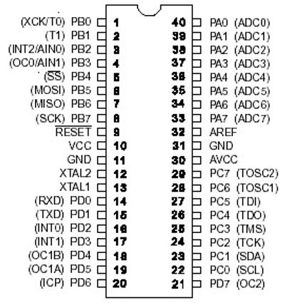 Atmel AVR MIKROKONTROLLERI 16K 16MHz DIP40 Atmel AVR MIKROKONTROLLERI 16K 16MHz DIP40