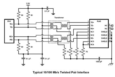 RJ45 BASE-T MAGNETIC MODULE