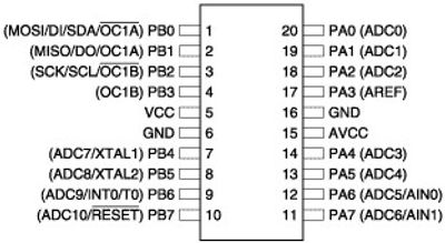 Atmel AVR MICROCONTROLLER 2K 16MHz DIP20