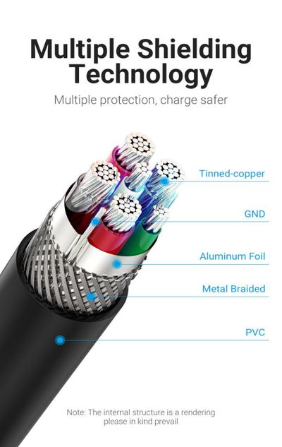 Vention USB-2.0 CABLE A-MALE / C-MALE 0,5m