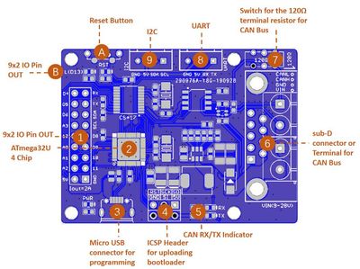 CANBed - Arduino CAN-Bus ATmega32U4 devboard