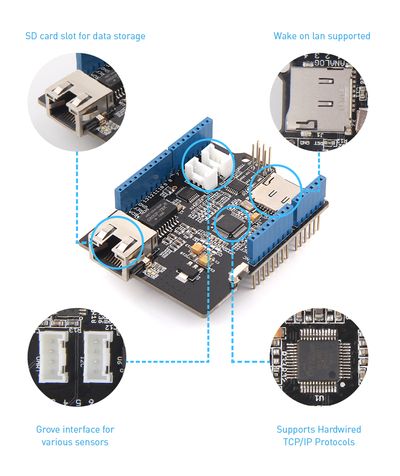 W5500 Ethernet Shield
