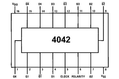 CMOS-LOGIC IC LATCH 4042 DIP16