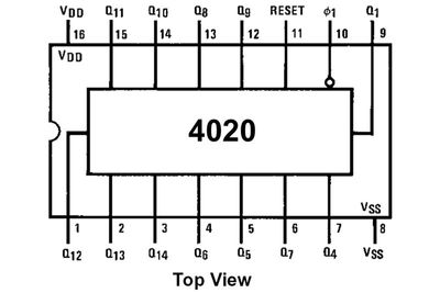 CMOS-LOGIC IC COUNT 4020 DIP16 CMOS-LOGIC IC COUNT 4020 DIP16