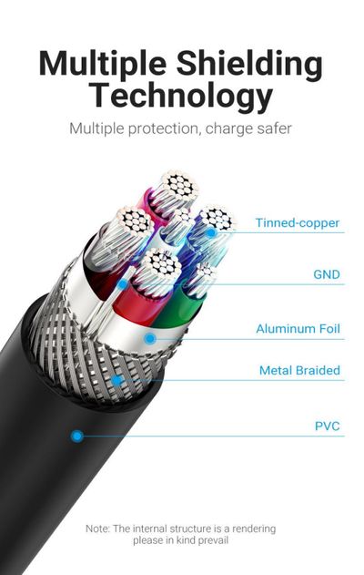 Vention USB-2.0 CABLE A-MALE / C-MALE 2,0m