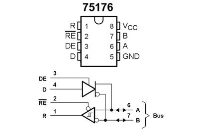 INTEGRATED CIRCUIT RS485 SN75176