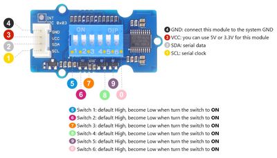Grove 6-Position DIP Switch