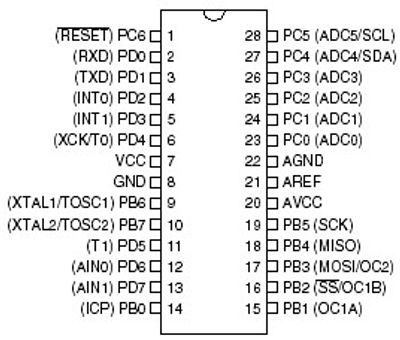 Atmel AVR MICROCONTROLLER 8K 16MHz DIP28